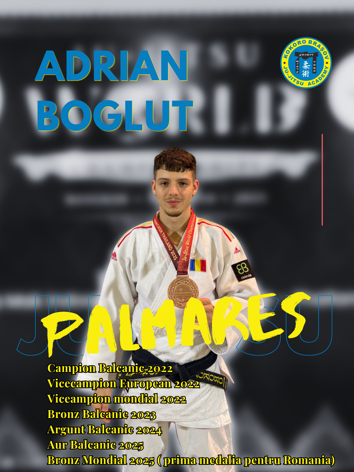 Adrian Boglut